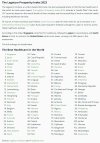 USA ranks 69th for healthcare.jpeg
