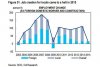 chart-employment-growth-locals-singapore_original.jpg