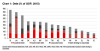 Debt to GDP HSBC.png