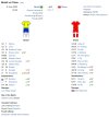 BrazilvsChina2002worldcup.jpeg