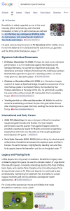 Ronaldinho's performances - Google Search.png