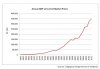 Annual-GDP.jpg