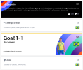 Brazil finally equalized.png