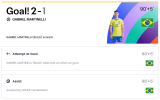 Brazil scored again.png