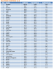 Healthies-countries.png