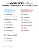 unspecified_48e9bd0c3e5e74fe6ddd8ad76ab38daa.nbcnews-ux-2880-1000.png