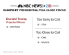 unspecified_d7f30ddfa84ed3d8a523dbd3e647a4cb.nbcnews-ux-2880-1000.png
