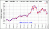au2011.gif
