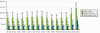 graph_summary_barchart-1.png