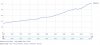 SGP-Population.jpg