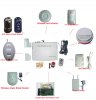 ABS-Intelligent-Home-Security-GSM-Burglar-Alarm-System.jpg