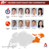 East Cost GRC 5.png