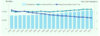 Mortality Dashboard.png