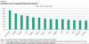 Moody's%20chart%20to%20go.gif