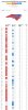 North Carolina Presidential Election Results 2020.jpg