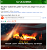 Situation Update Dec 25th - Americans prepare for January WAR 1.png