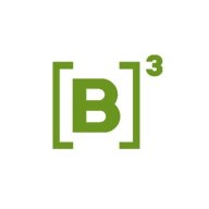 b3globalexportimport